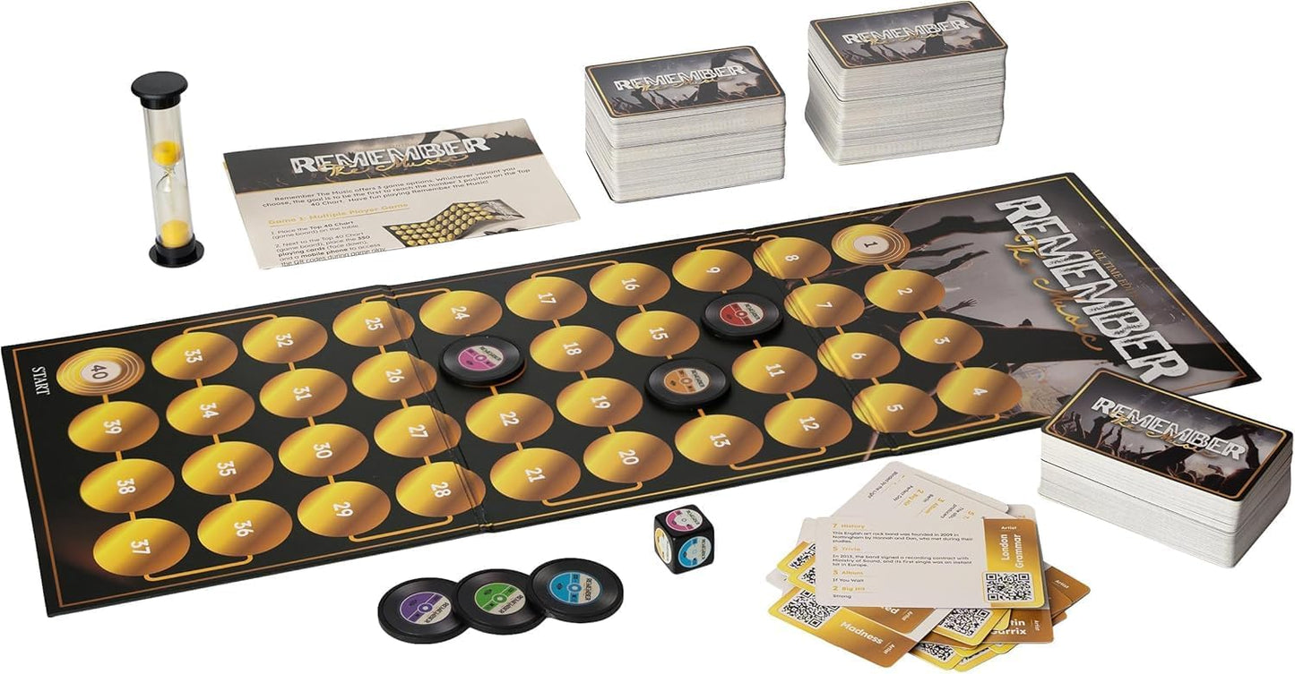 Remember The Music: ALL TIME EDITION.