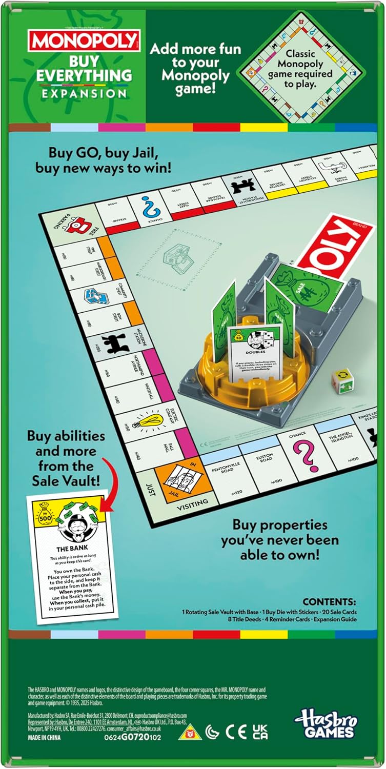 Monopoly Classic & Expansions