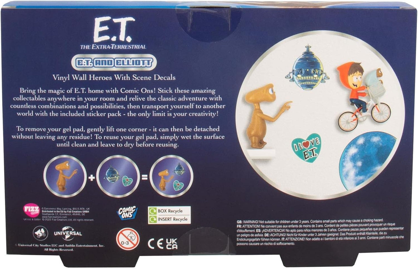 E.T The Extra Terrestrial Comic Ons