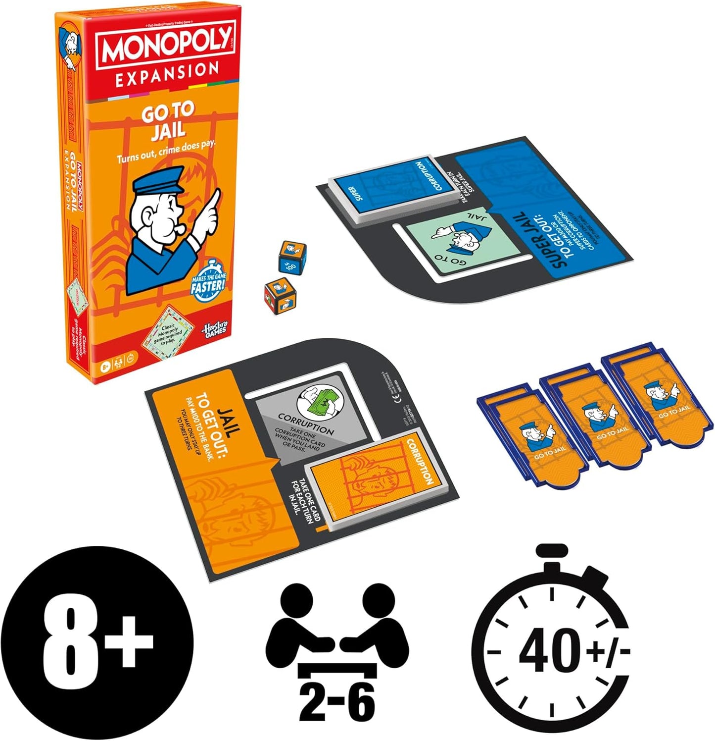 Monopoly Classic & Expansions